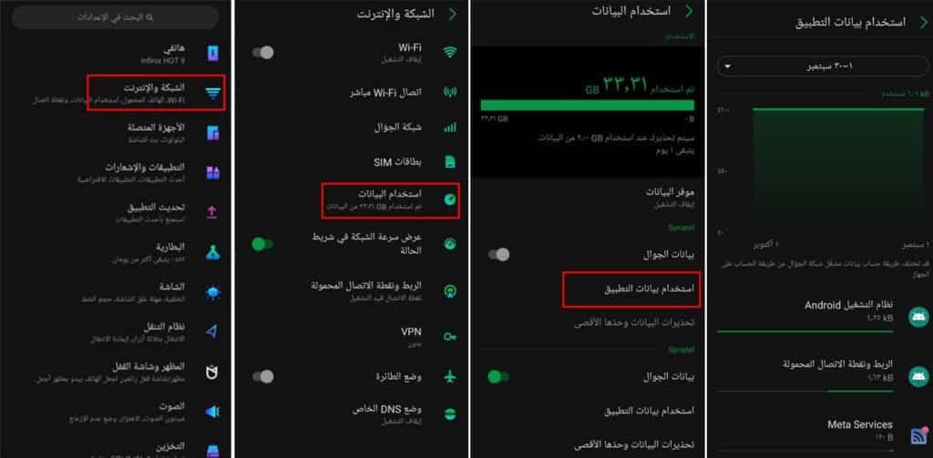 استخدام بيانات أعلى من المتوقع