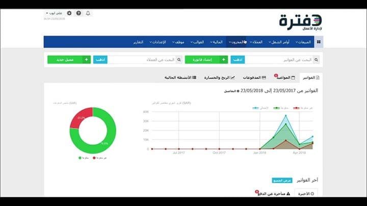 ميزات برنامج دفترة